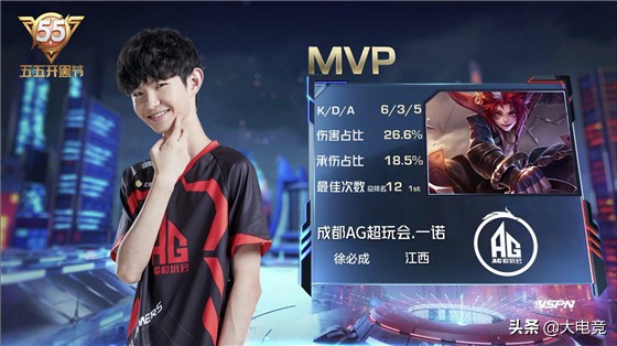 完成快速二 完成快速二